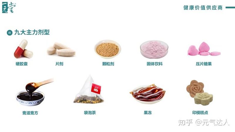 2025年葉黃素市場(chǎng)解析：價(jià)格與價(jià)值的平衡之道**